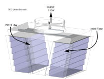internal flow of cooling tower