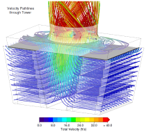 cooling tower internal flow cfd