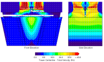 cfd model of cooling tower internal flow